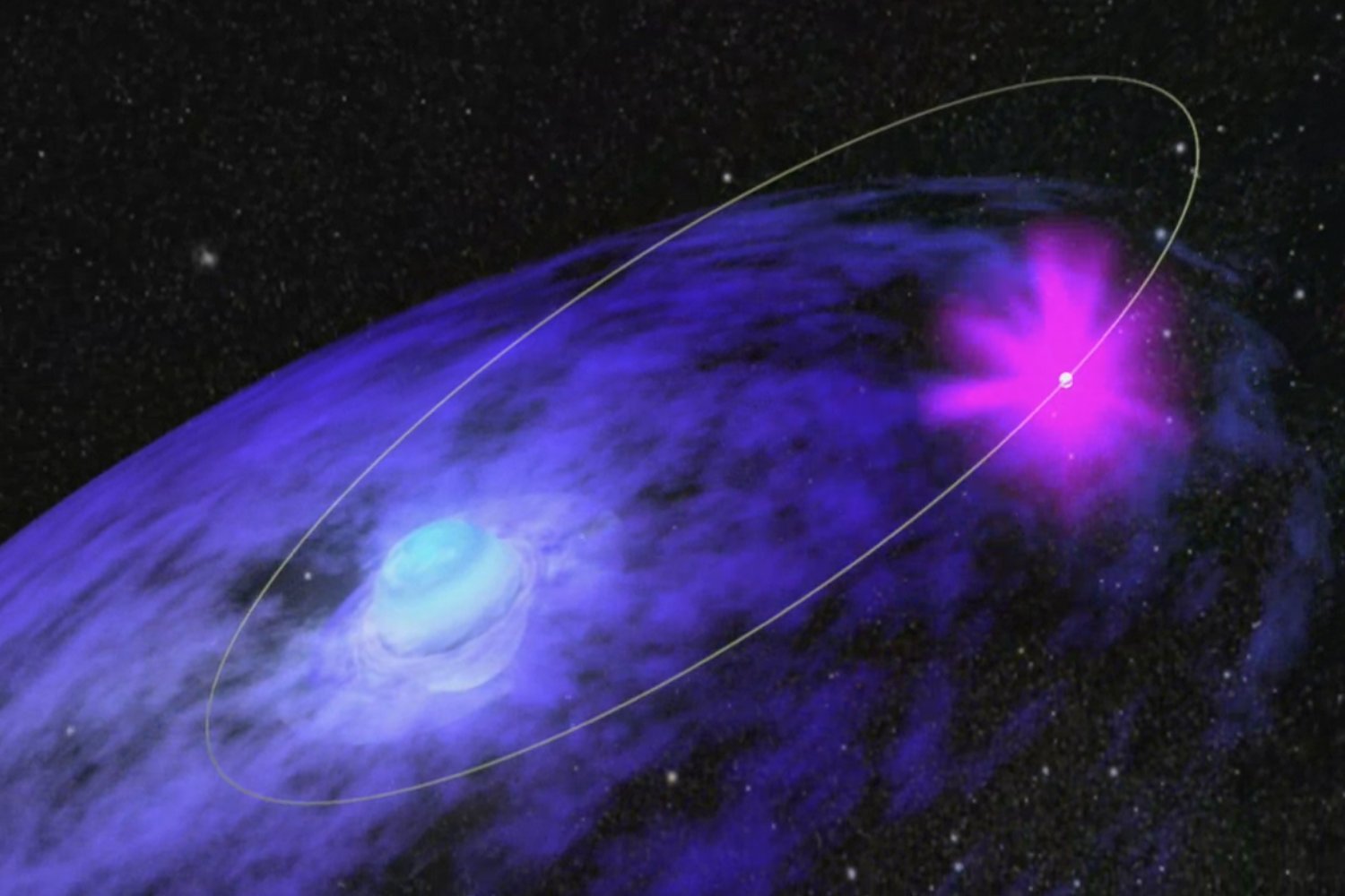  Astronomers Find Zombie Star Rotating at a Rapid 716 Times Per Second
 