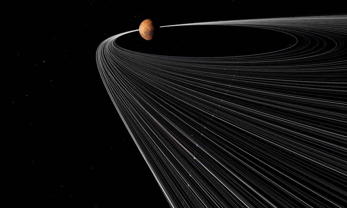 Creating Mars’s moons: Supercomputers provide a ‘breakthrough’ new explanation.
 