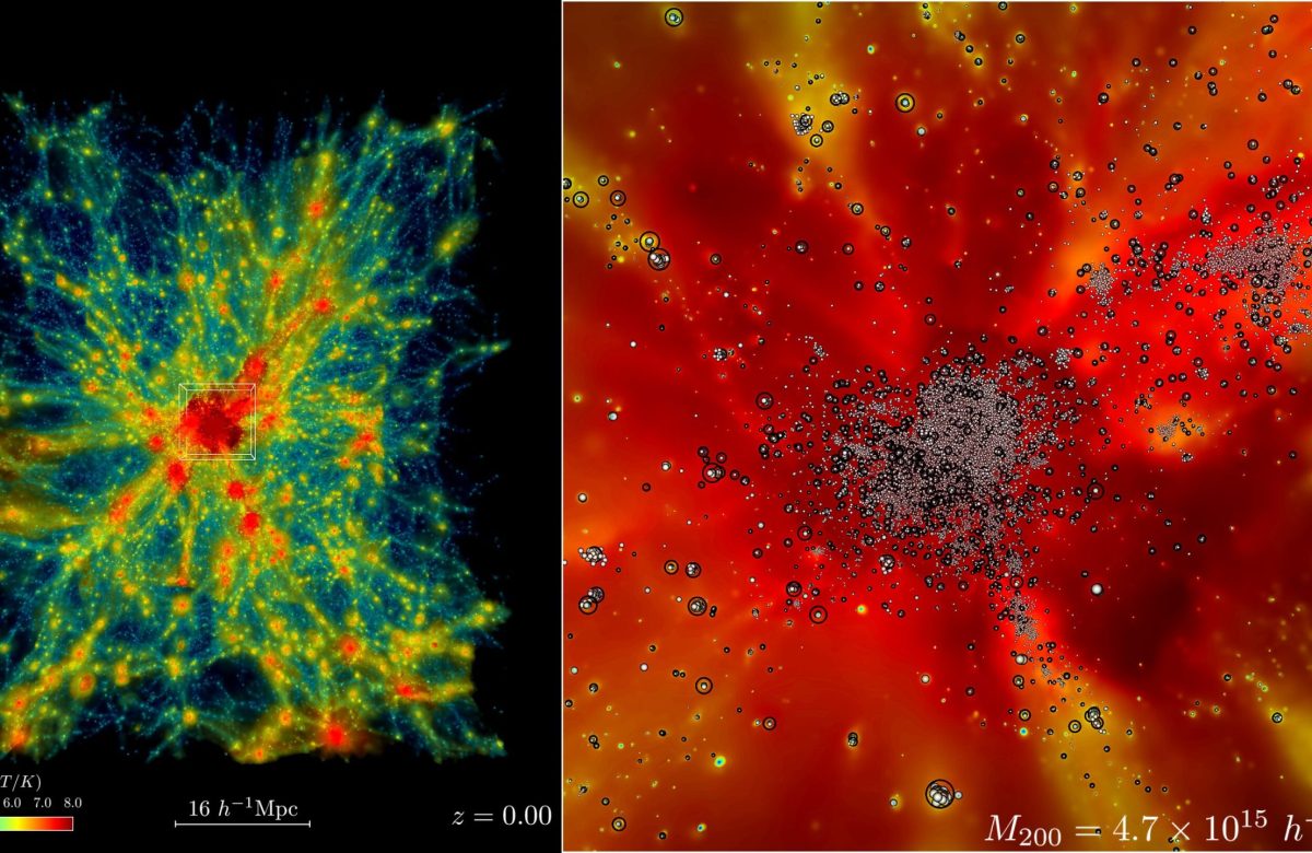 A new standard for simulating the universe in the exascale era has been established with a record-setting performance on Frontier.
 