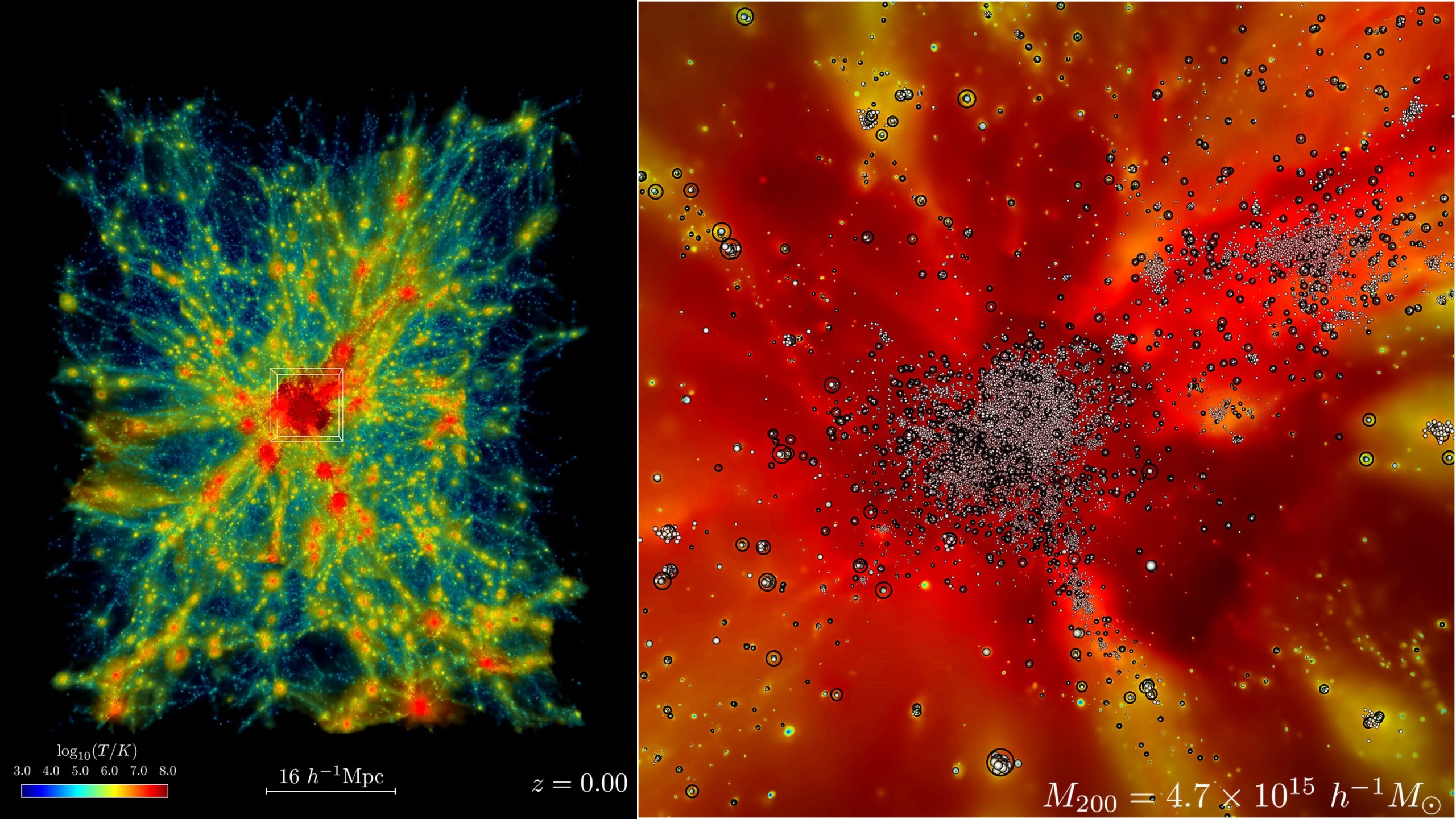  A new standard for simulating the universe in the exascale era has been established with a record-setting performance on Frontier.
 