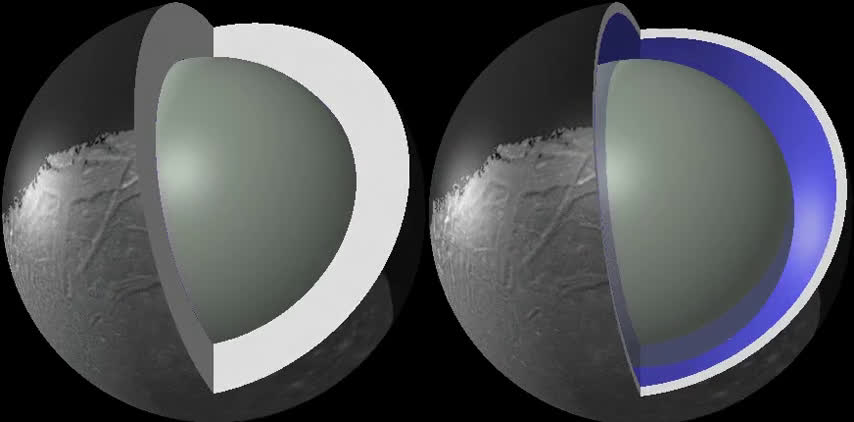  The fluctuating moons of Uranus may assist spacecraft in discovering concealed oceans.
 