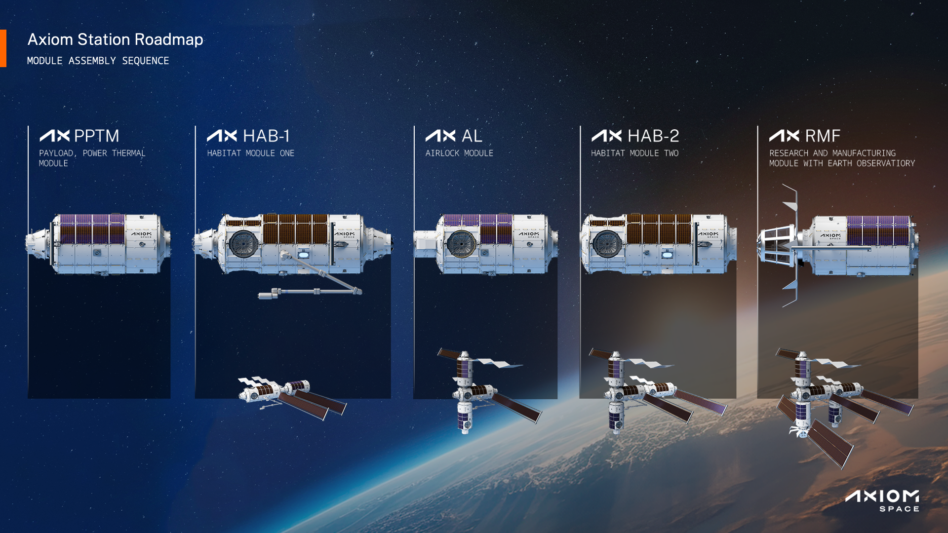 ​Axiom Space Revises Its Space Station Plans
 