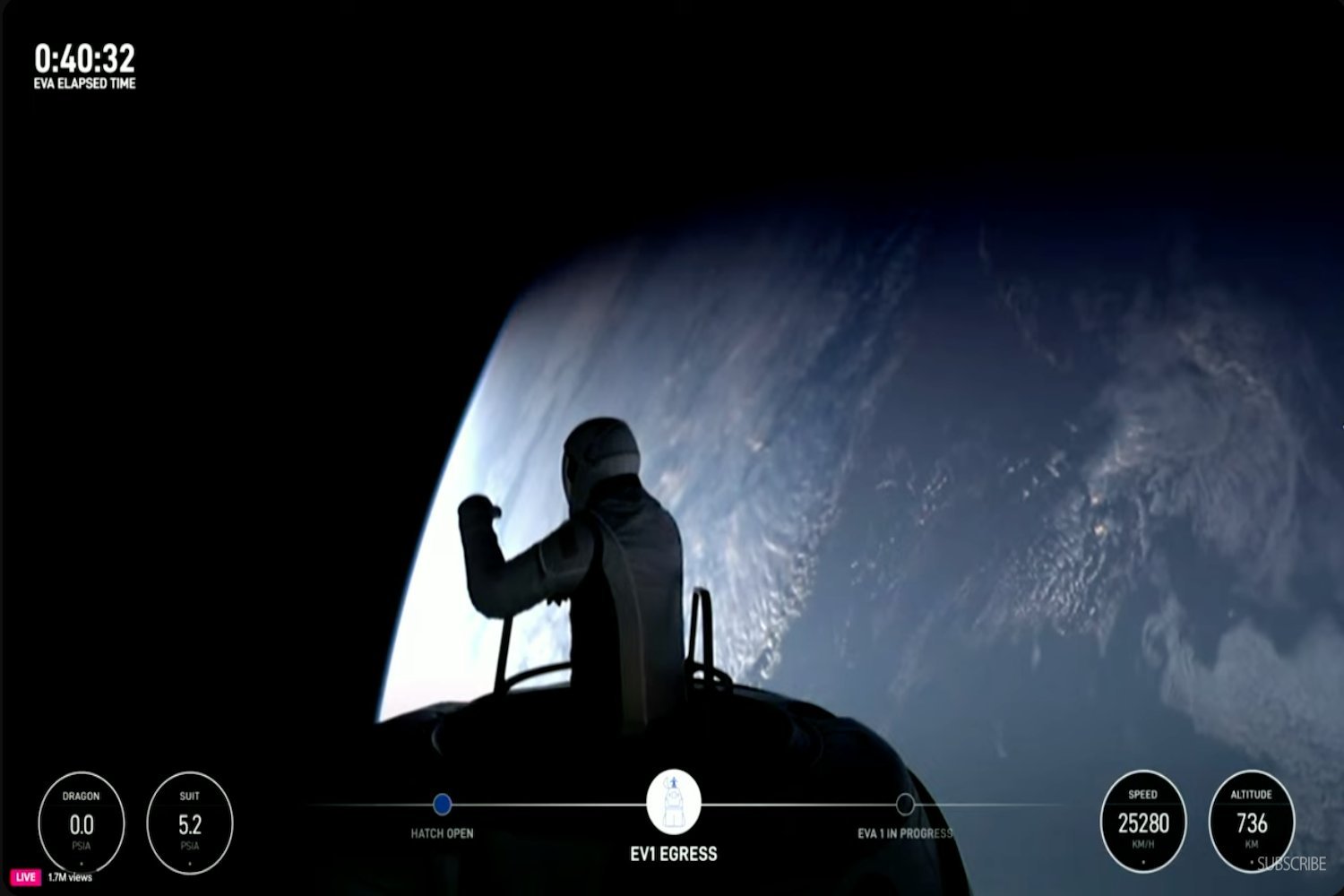  ​SpaceX is said to have lost contact with a private astronaut mission just before a landmark spacewalk.
 