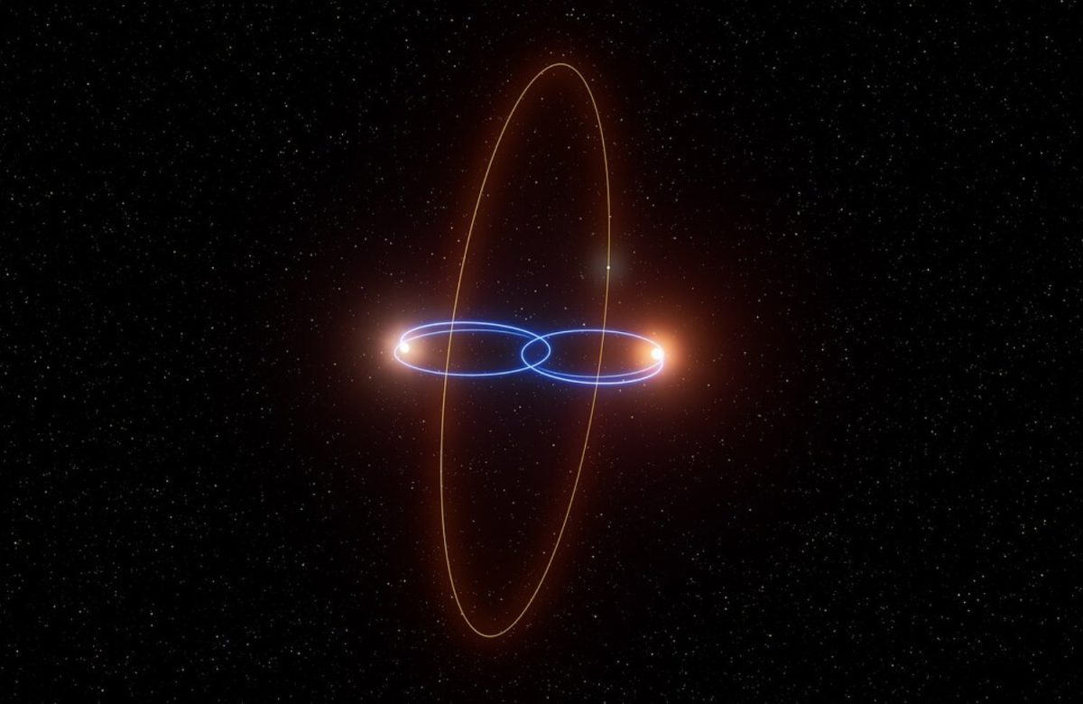 ​Uncommon Exoplanet Travels Around Two Suns at a Dramatic 90-Degree Inclination.
 