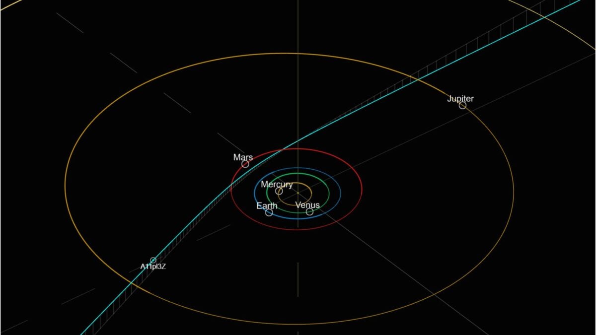  ​The third interstellar object ever identified might currently be speeding through our Solar System.
 