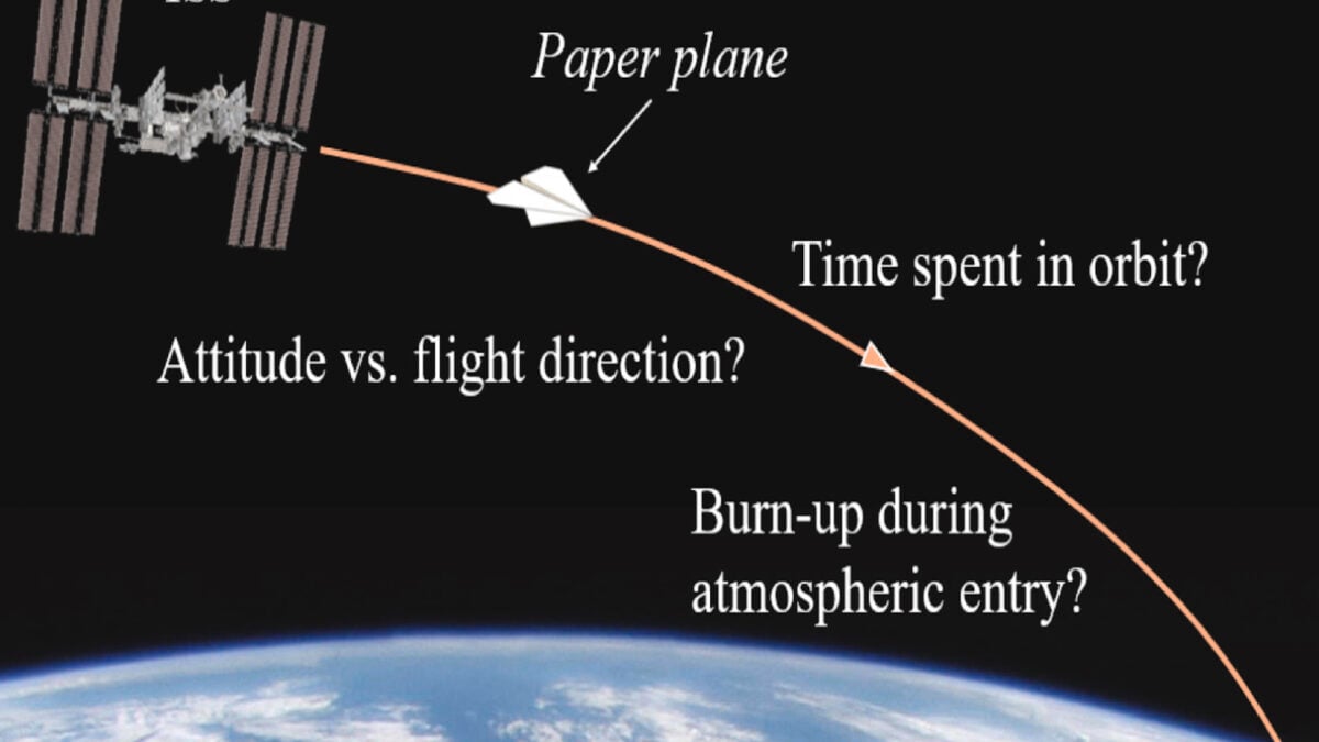 ​Origami-inspired space planes might provide a solution to a significant issue in orbit.
 