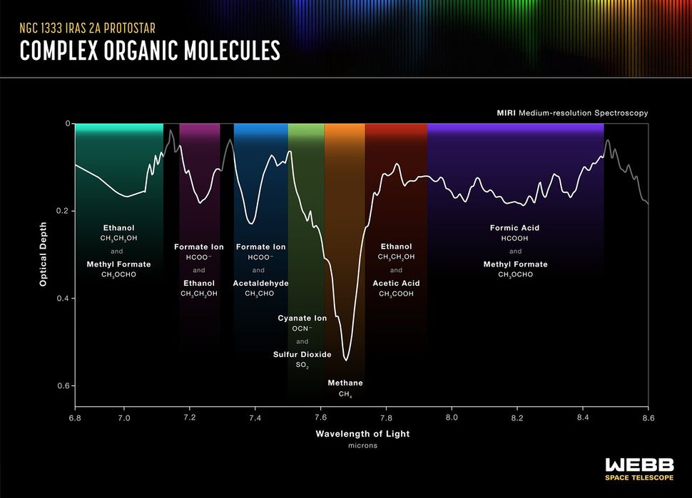  SpaceX is getting ready for the 11th flight test of Starship on the 13th with a new engine setup.
 